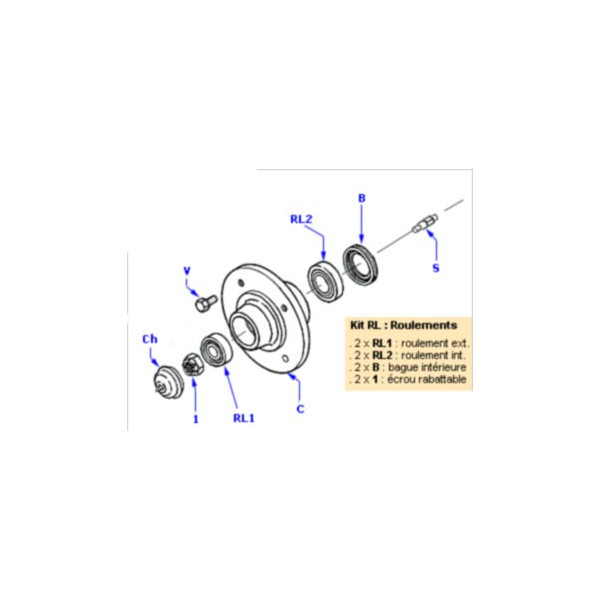 Kit roullement pour essieu RSA 500kg