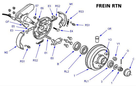 Kit RTN RA3/230 Bremsbacken