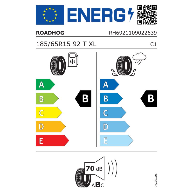 185/65 R15 7Jx15 ET0 94/140/5 staal RGS01 zilvergrijs luchtband + wiel +