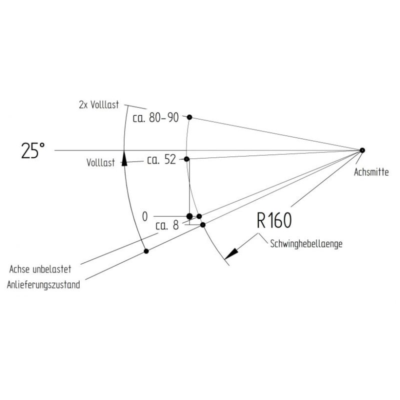VGB13-M 1350kg 1400mm 25°