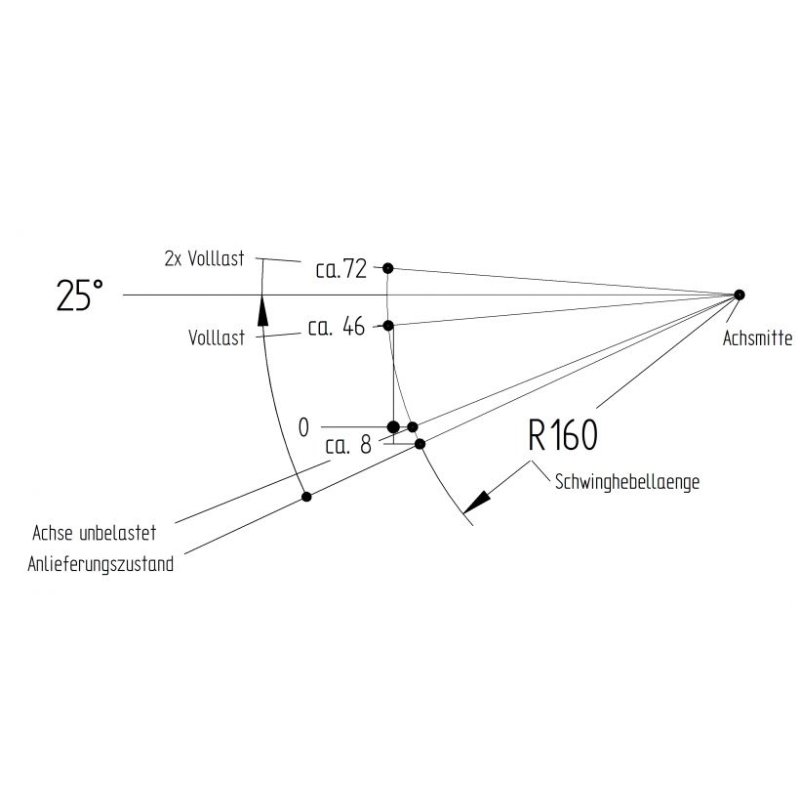 VG10-M 1050 1100mm 25°