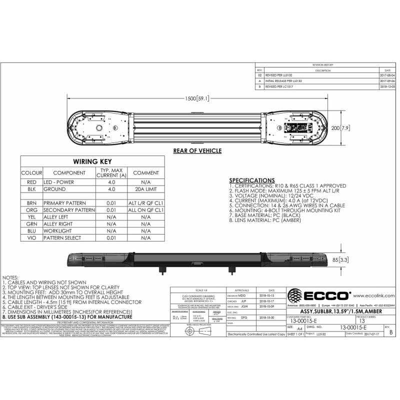 LED beacon bar amber | 13 series | ECE-R65 amber | 1500mm | 16 LEDs