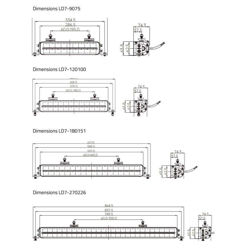 LED bar Nemesis XL 790 zweifarbige Positionslichter 10-32v - 78.9cm - 22,680lm
