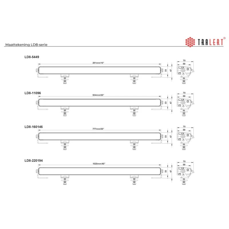 LED bar Vulcan 530 duo-color glow dagrijverlichting 9-36V - 53,4cm - 9600lm