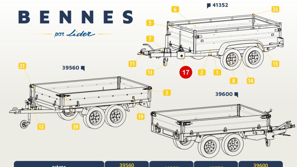 Kit feux 39612