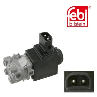 Elettrovane per trasmissione automatica