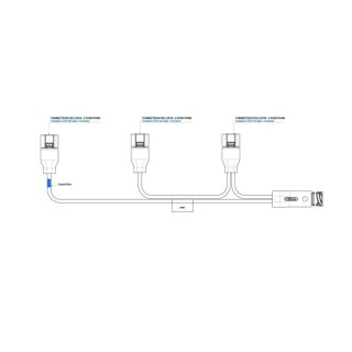 cable 7-PIN AMP vers 3x 4PIN MCP pour lampes LCR19