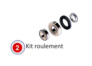 KIT ROULEMENTS CONIQUE AUTOFLEX ESSIEU 500-750KG NF VGB6-L VGB7-L