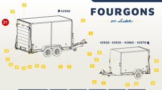 Fermeture gauche